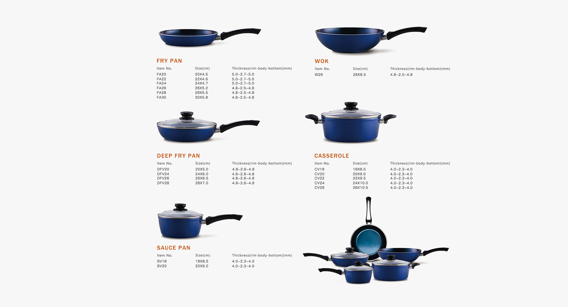 cookware-size